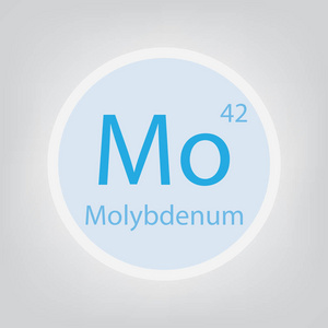 钼钼化学元素图标矢量图照片
