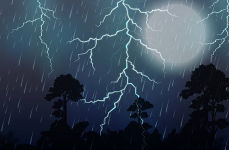 雨夜背景图雷雨和雨夜插图照片
