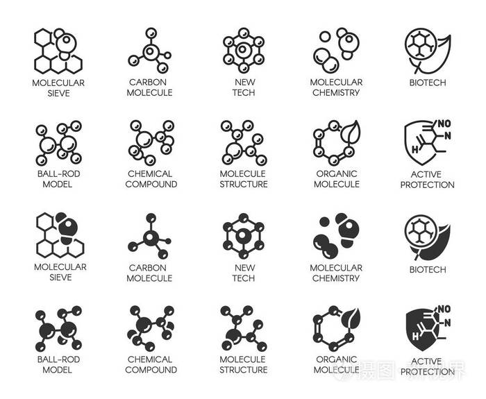 一组分子模型按钮.