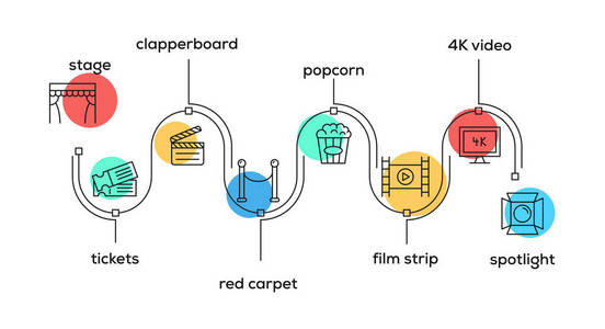 电影行业图标矢量插图图片