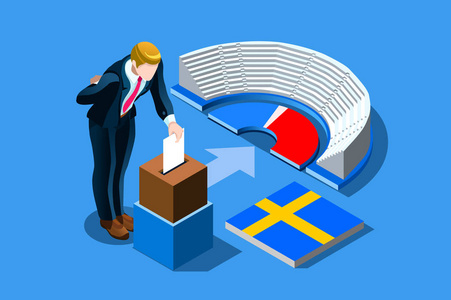 等距的人瑞典人把选票放进投票箱. 平面等距字符插图. 网页登陆页面.