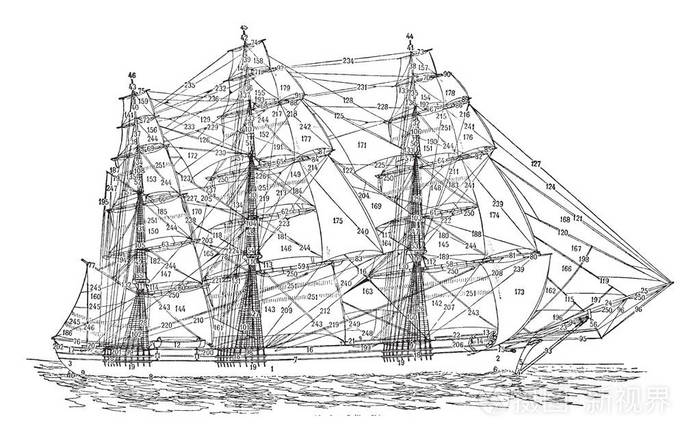 插画 商船,携带三个或多个桅杆与方帆在每个老式线绘图或雕刻插图.eps