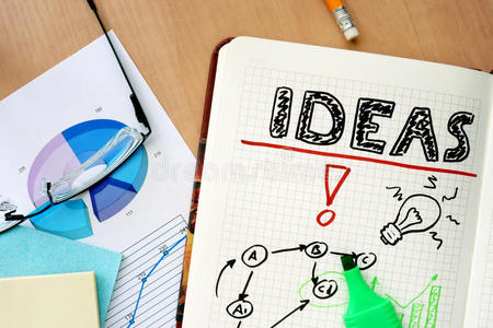 广告 领导 钥匙 过程 想象 创新 创造力 信纸 市场营销