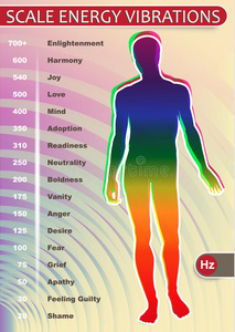 毕业 发现 条件 振幅 商业 情感 和谐 启蒙运动 创造力