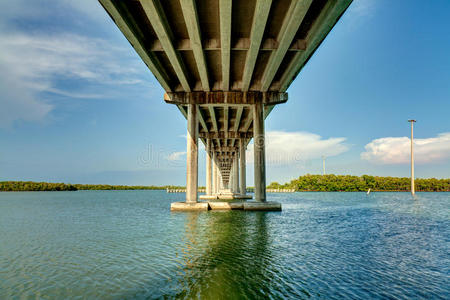 公路 沼泽地 天空 美丽的 阳光 九十 风景 海岸线 海湾舫