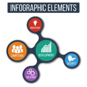 生意。 增长抽象背景与连接的元和集成图标。