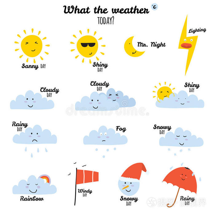 有趣天气今日情况