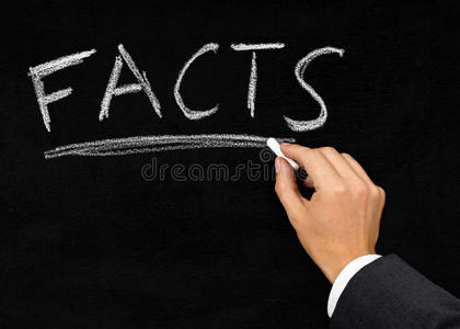 商人在黑板上写的"事实照片