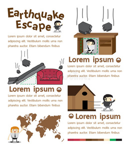 地震逃生信息图