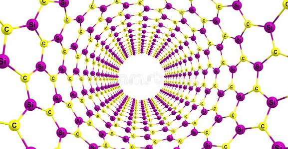 纳米粒子 纳米技术 科学 纳米管 化学 技术 纳米颗粒 原子