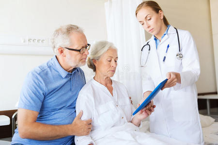 年龄 在室内 医学 坏的 医生 老年人 病人 应用 临床医生