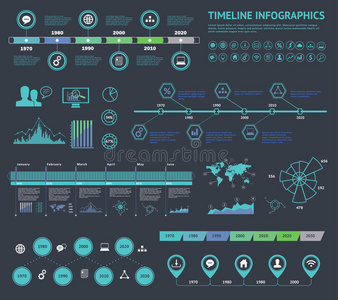一套时间轴信息图与图表和文本。用于商业展示小册子网站等的矢量概念图。