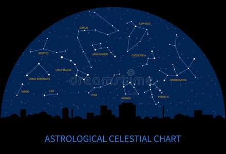 伊利诺伊州 仙后座 仙王座 幻想 星座 美丽的 德拉戈 仙女座照片