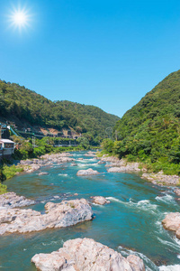 水流。