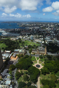 天空 城市 港口 澳大利亚 悉尼 风景 眼睛
