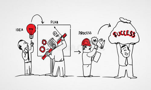 团队分工漫画图片