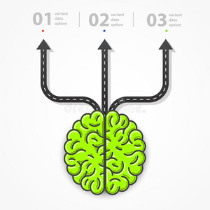 卡通绿色大脑标志和三个选项。 干净的矢量