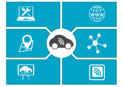 连接汽车和数字移动概念
