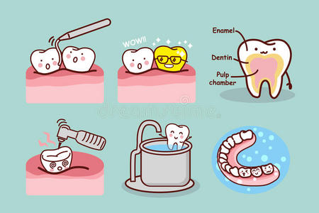 带有牙科设备的卡通牙齿