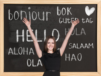 文化 招呼 教育 法国人 黑板 讨论 霍拉 通信 英语 粉笔