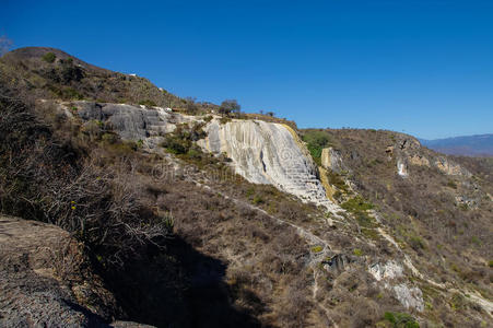 弹簧 全景图 吸引力 瓦哈卡 自然 岩石 地平线 美丽的