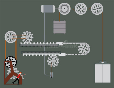 创新 实验 攀登 人类 移动 通信 齿轮 实验室 机制 电梯