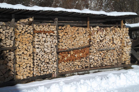 公司 环境 燃烧 松木 材料 行业 日志 自然 森林 资源