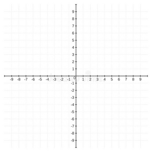 x 和 y 轴笛卡尔坐标平面上白色背景矢量数字三维坐标轴矢量坐标网格