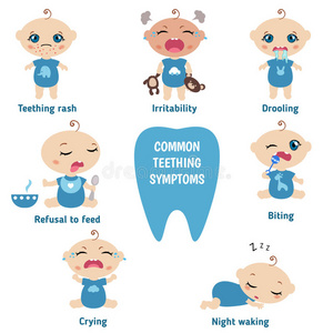 婴儿牙痛症状