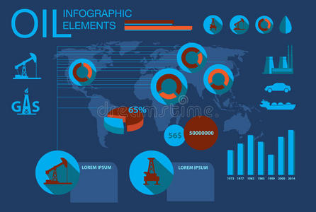 气体 纸张 横幅 植物 地图 汽油 商业 石油 化石 图表