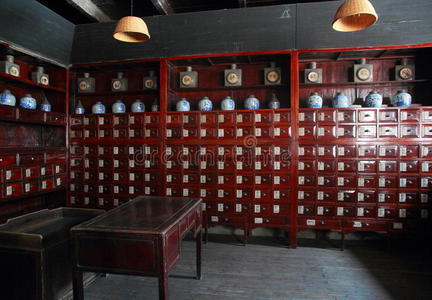 古代制药图片