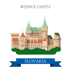 斯洛伐克博尼斯城堡平面矢量吸引视线地标