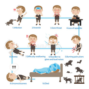 狂犬图片 狂犬素材 狂犬插画 摄图新视界