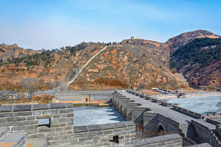 瓷器 文明 风景 边界 全景图 中国人 九门口 地标 堡垒