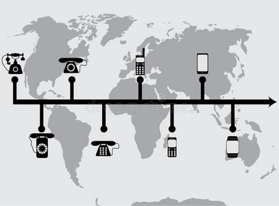 进化进步手机照片