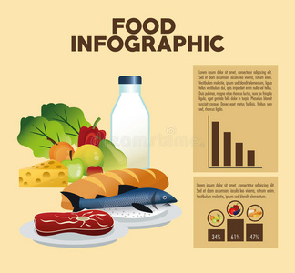 食物设计。 信息图标。 五颜六色的插图