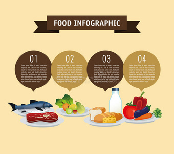食物设计。 信息图标。 五颜六色的插图