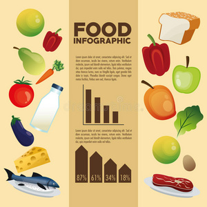 食物设计。 信息图标。 五颜六色的插图