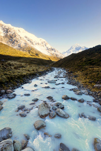 融化的冰流出来的河流.照片