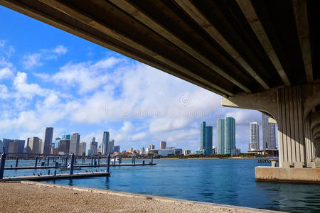 景点 天际线 高的 佛罗里达州 海岸 大西洋 真实的 市中心