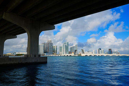 真实的 城市 海湾 大西洋 天际线 美国人 天空 市中心