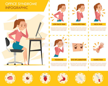 女孩办公室综合症信息图形