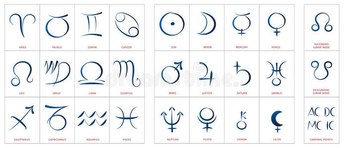 占星术符号书法集照片