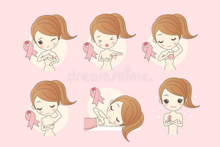 女性乳腺癌概念