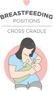 交叉摇篮母乳喂养位置插画