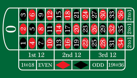 俄罗斯轮盘赌图片