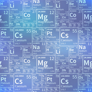 表图标化学元素来自周期表,白色图标在模糊的背景,无缝的模式照片