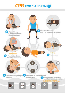 儿童cpr照片