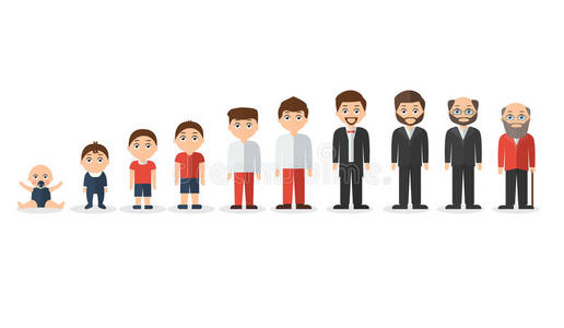 从婴儿到老年的图片