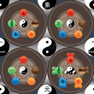 由53立方米的花岗岩岩石, 领先的 ram 头重量2吨五中国元素水, 土